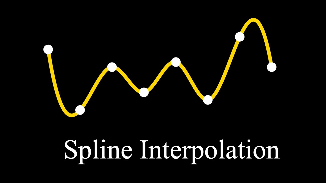 1.2 Interpolating Cubic Splines