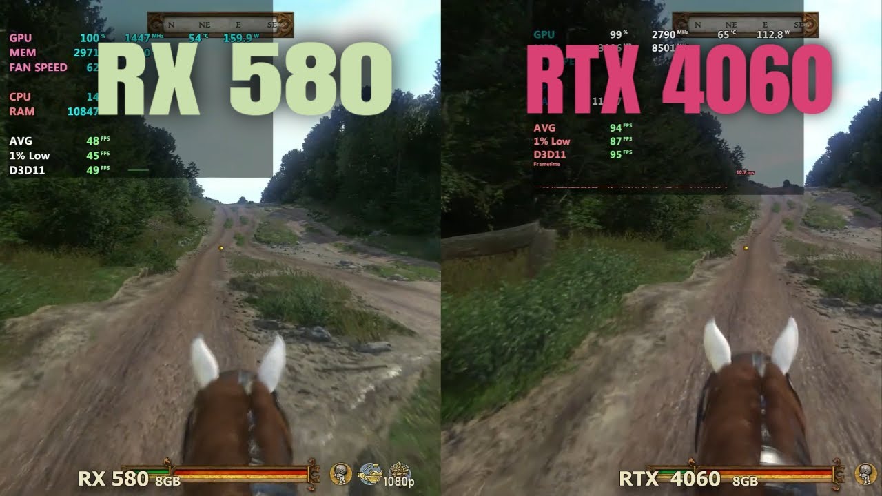 RTX 4060 против RX 580 в 2026 году