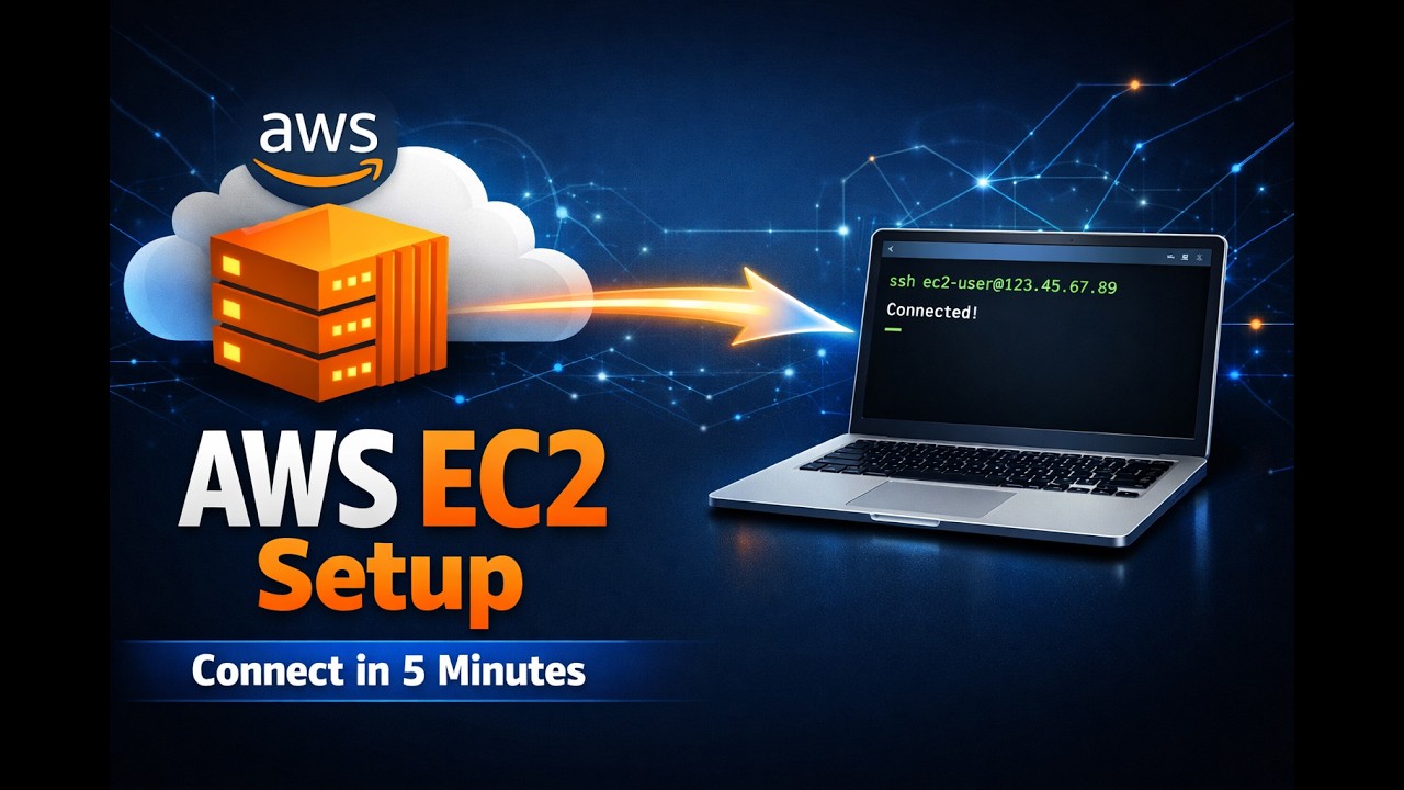 How to Create EC2 Instance in AWS & Connect Using SSH | Step-by-Step for Beginners