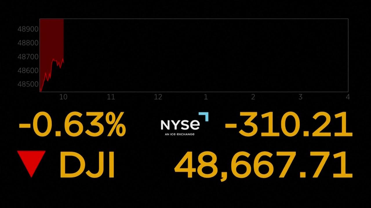 Live from the New York Stock Exchange