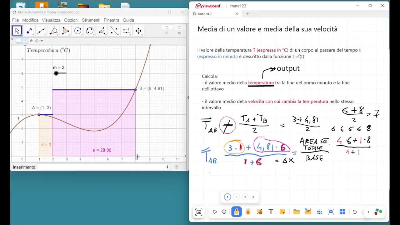 Valore medio in analisi