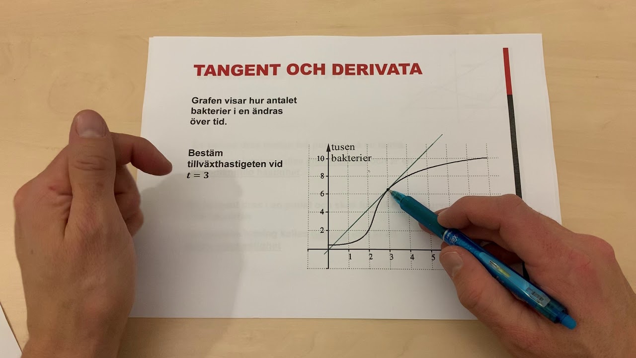 Ma 3: Sekant och tangent