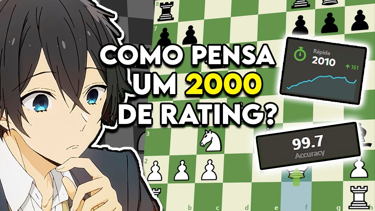 COMO FUNCIONA A CABEÇA DE UM JOGADOR DE 2000 DE RATING NO CHESS.COM?