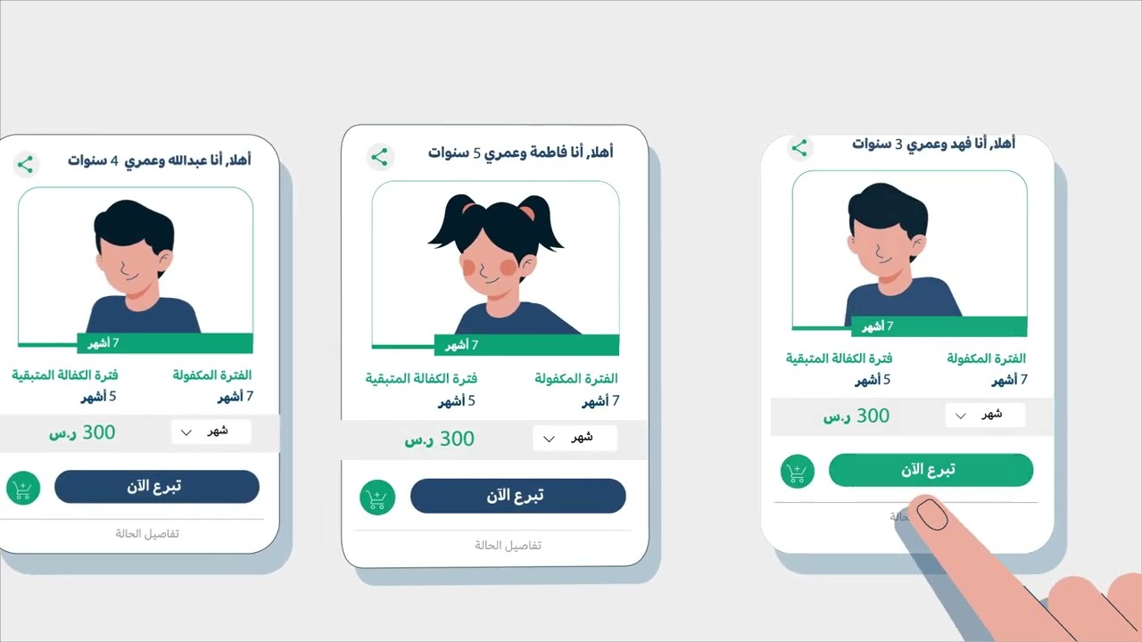 كفالة الأيتام