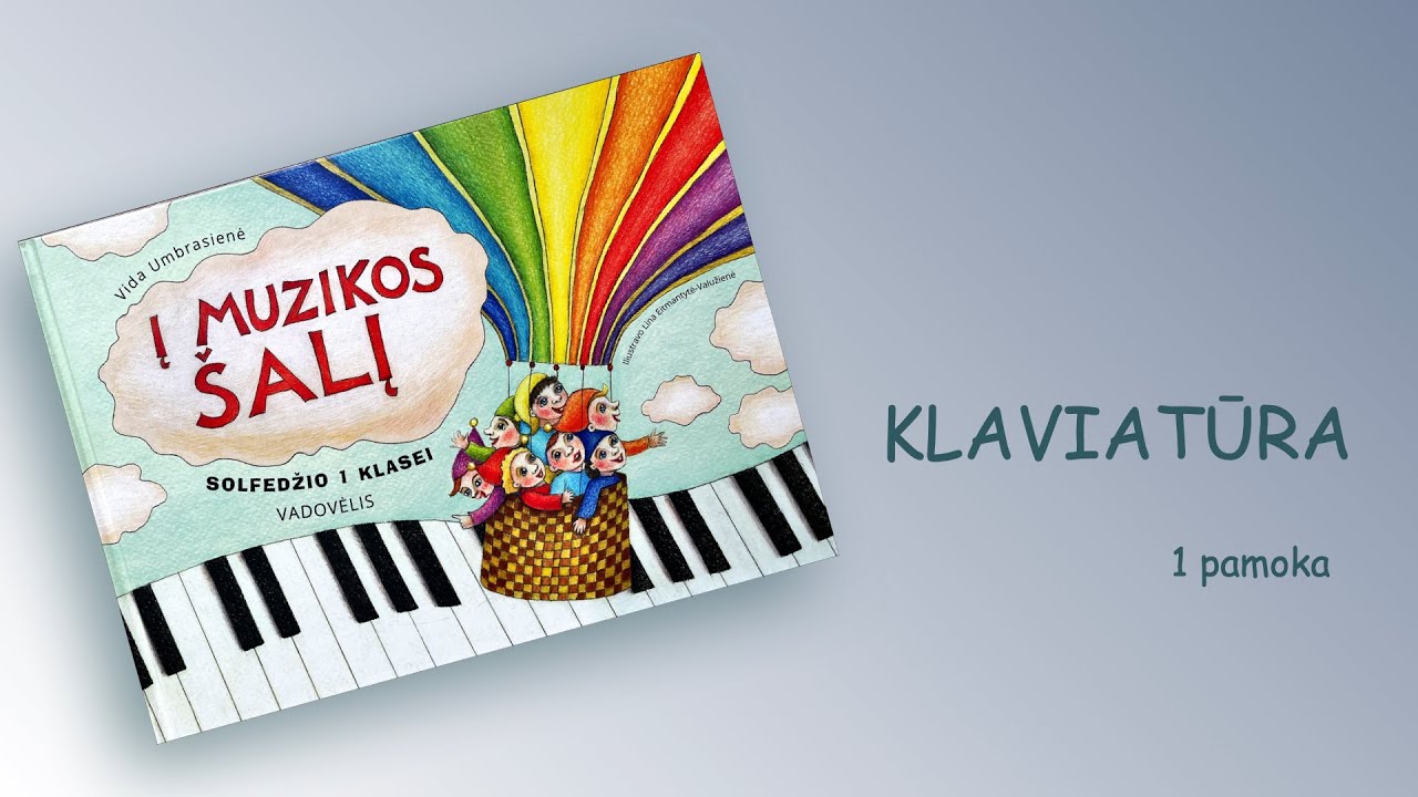 Klaviatūra