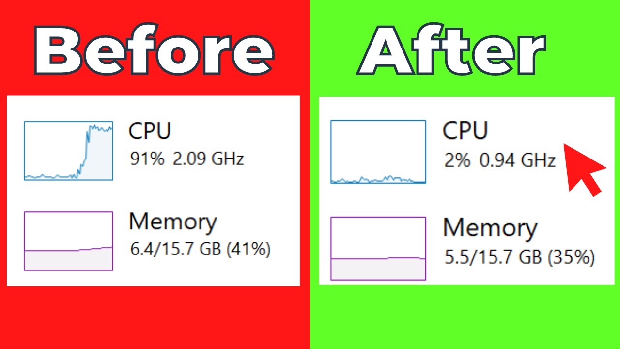 Как исправить 100% загрузку ЦП в Windows 11 | Устранение системных прерываний 100% загрузки ЦП | ...