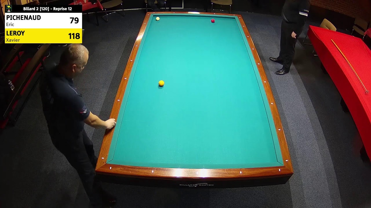 FINALE - MASTERS 1 BANDE RONCHIN