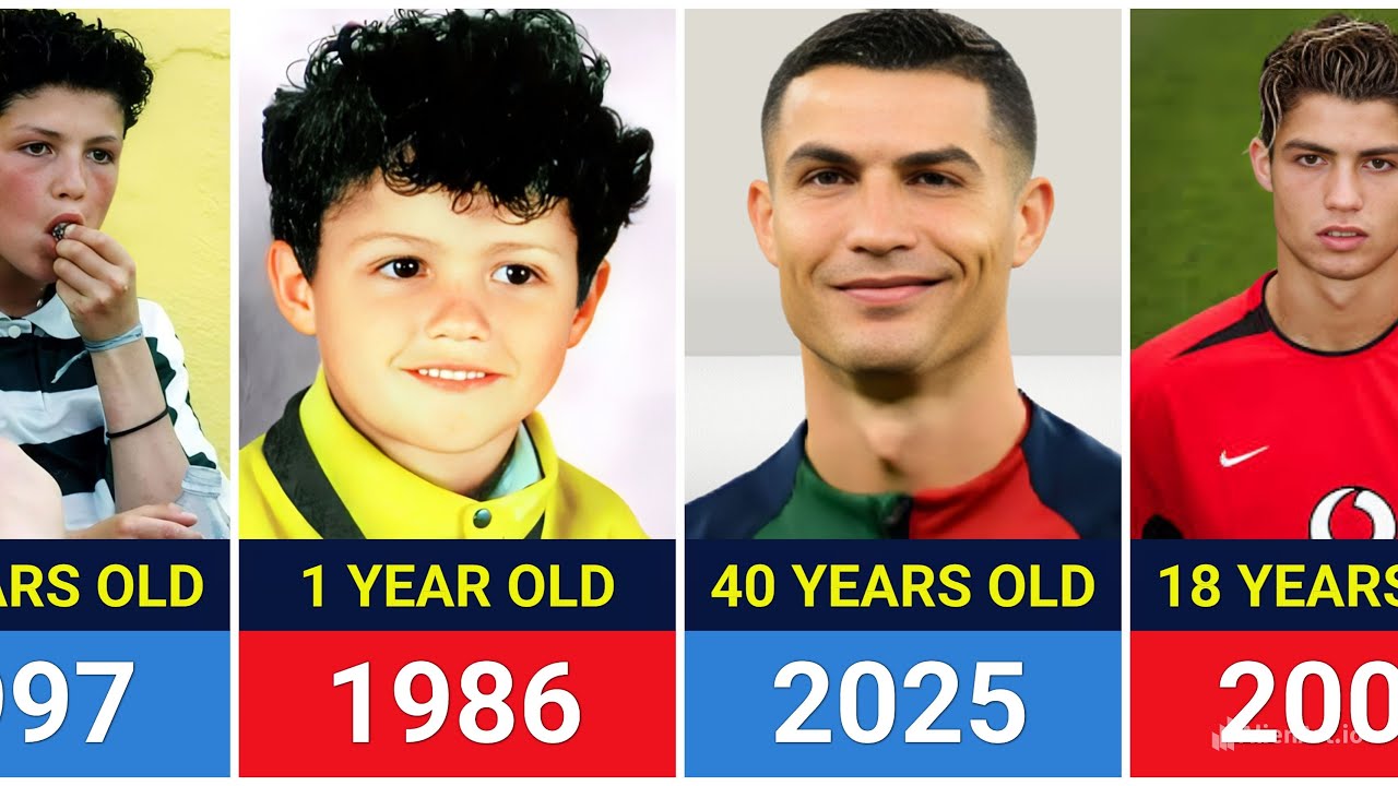 Cristiano Ronaldo - Transformation From 1 to 40 Years Old