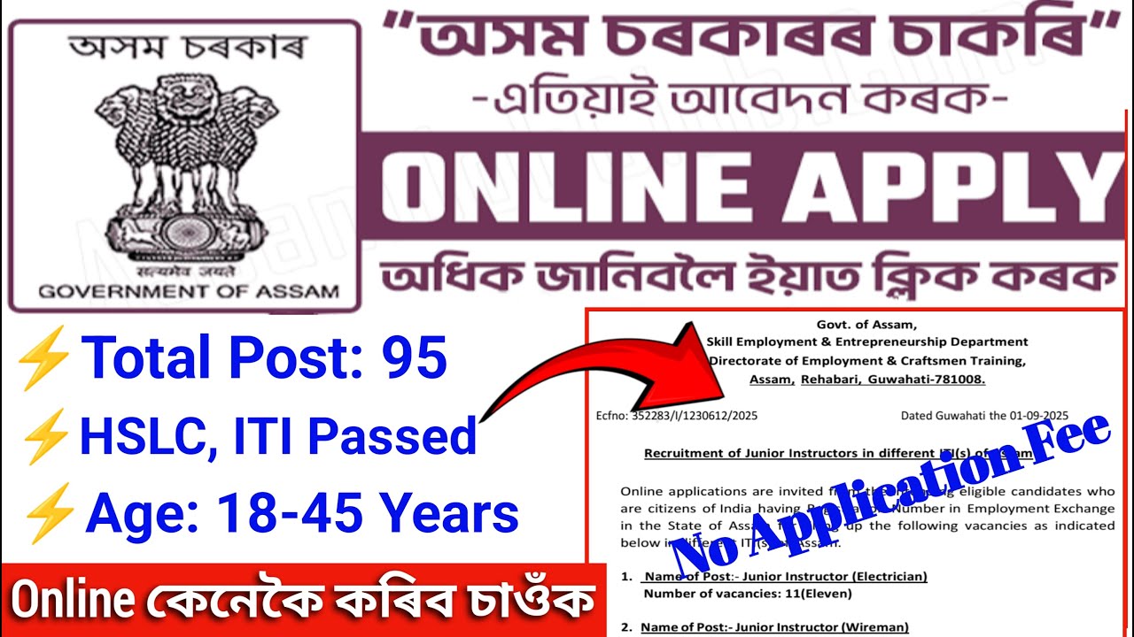 ITI job Vacancy | Assam Govt New Job Vacancy 2025 | HSLC, ITI Job
