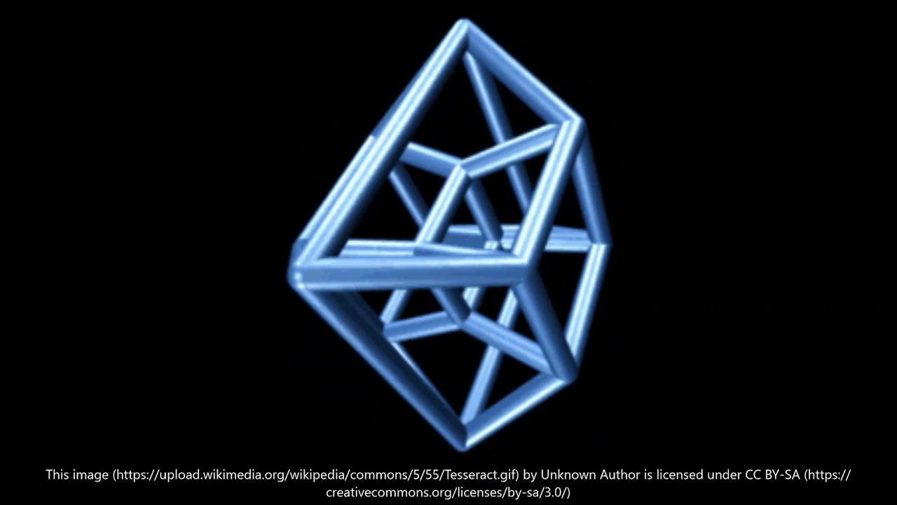 TESSERACT IN MOTION
