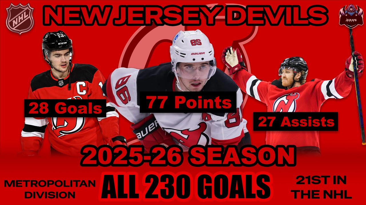 New Jersey Devils | Sezon 2025-26 | Wszystkie 230 goli
