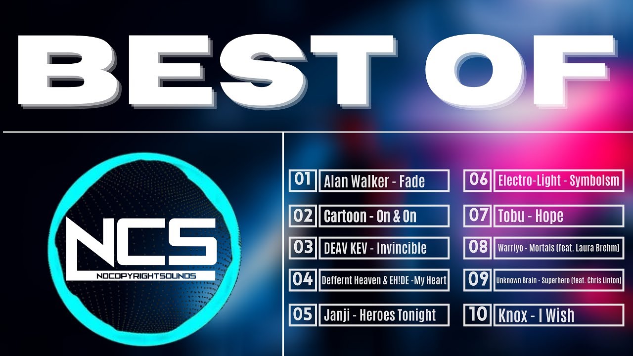 Best of NCS, NoCopyrightSounds Most Viewed, Top 10 No Copyright Music Popular Vlog Music NCS Release