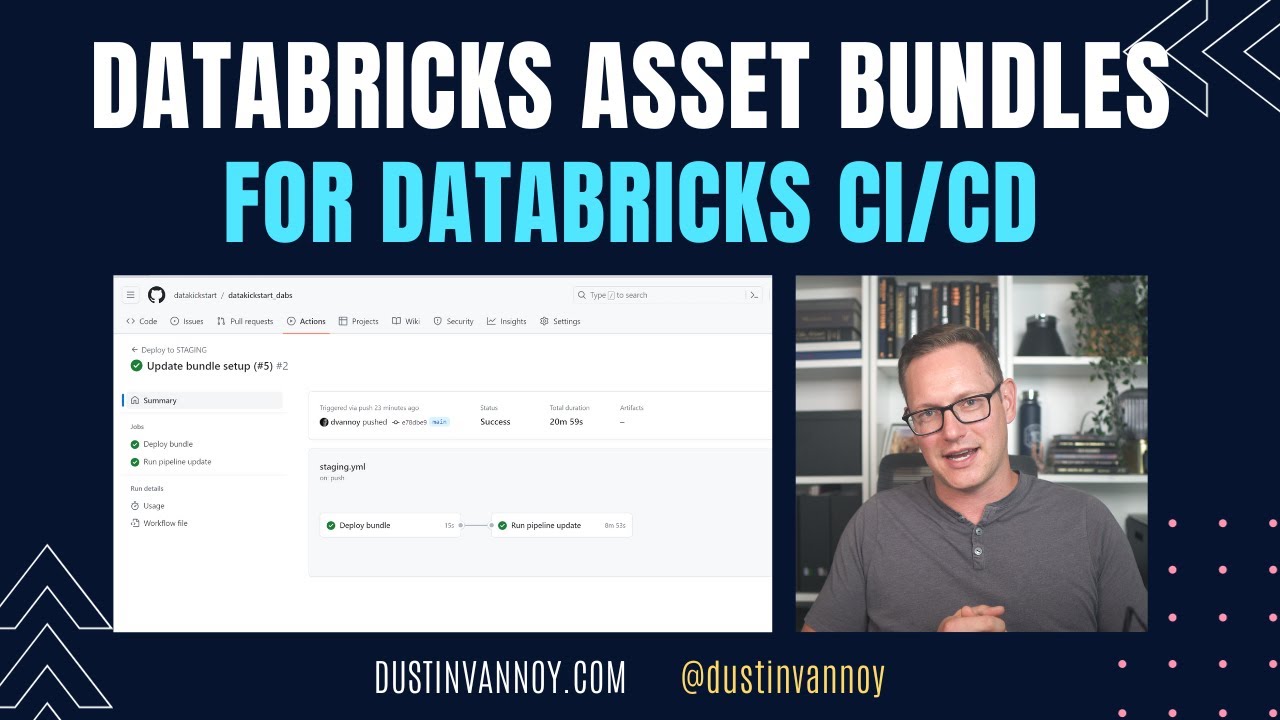 Databricks CI/CD: Введение в пакеты ресурсов Databricks (DAB)