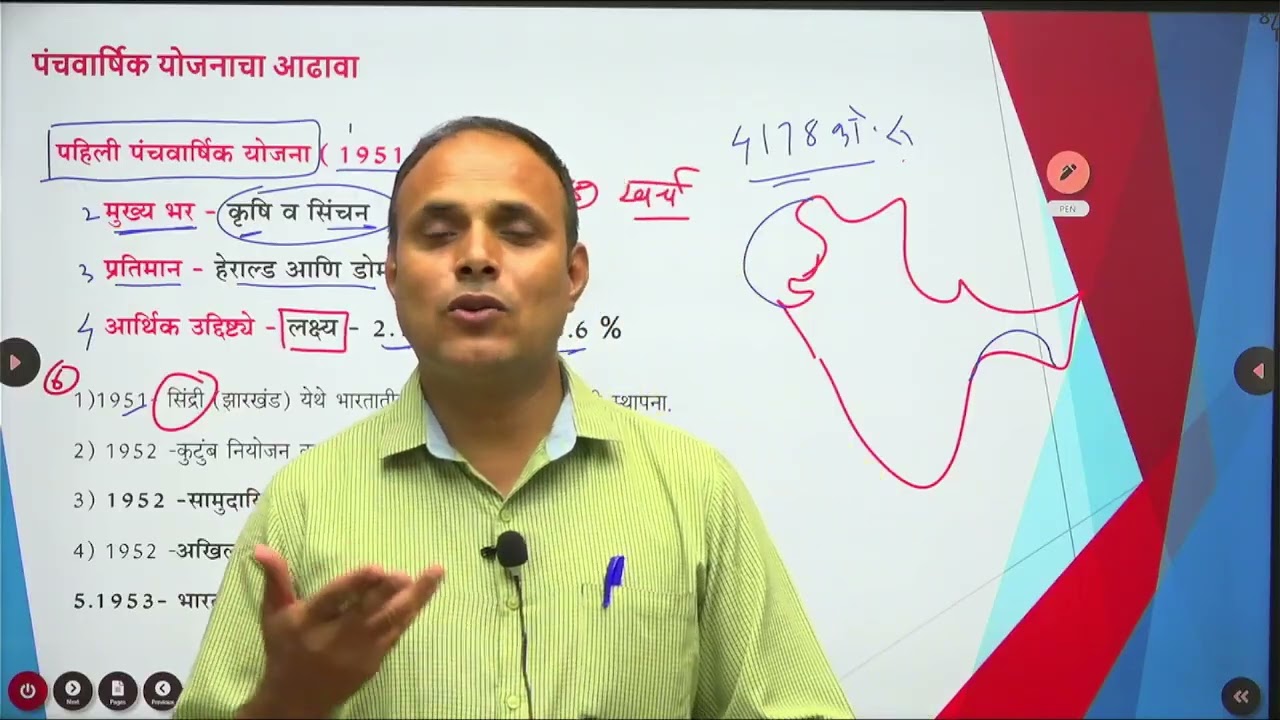 2 पहिली पंचवार्षिक योजना
