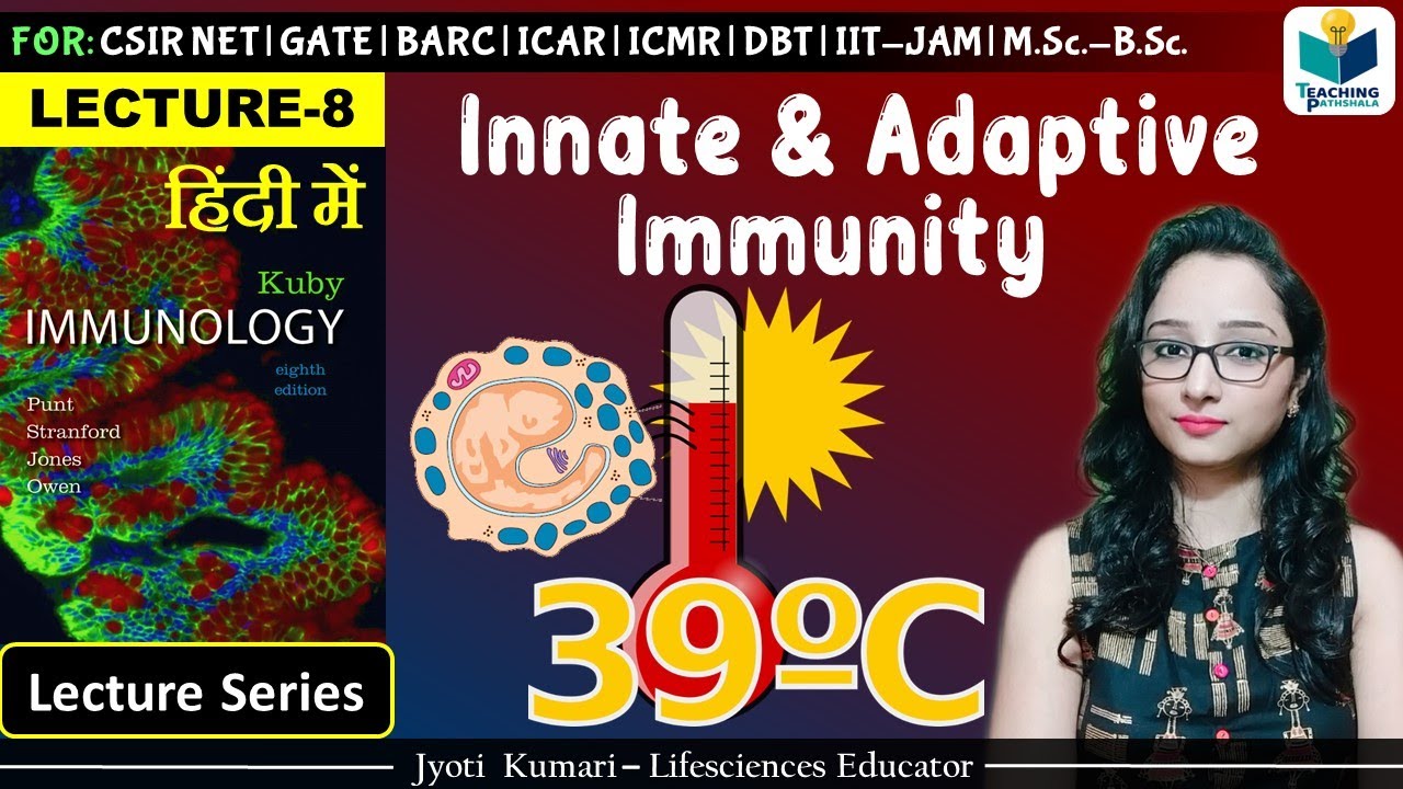 Immunology: Innate and Adaptive Immunity |Lecture-8
