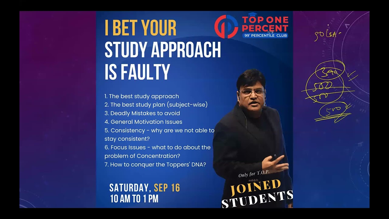 I Bet Your Prep Approach is Faulty (Webinar) 16th Sept