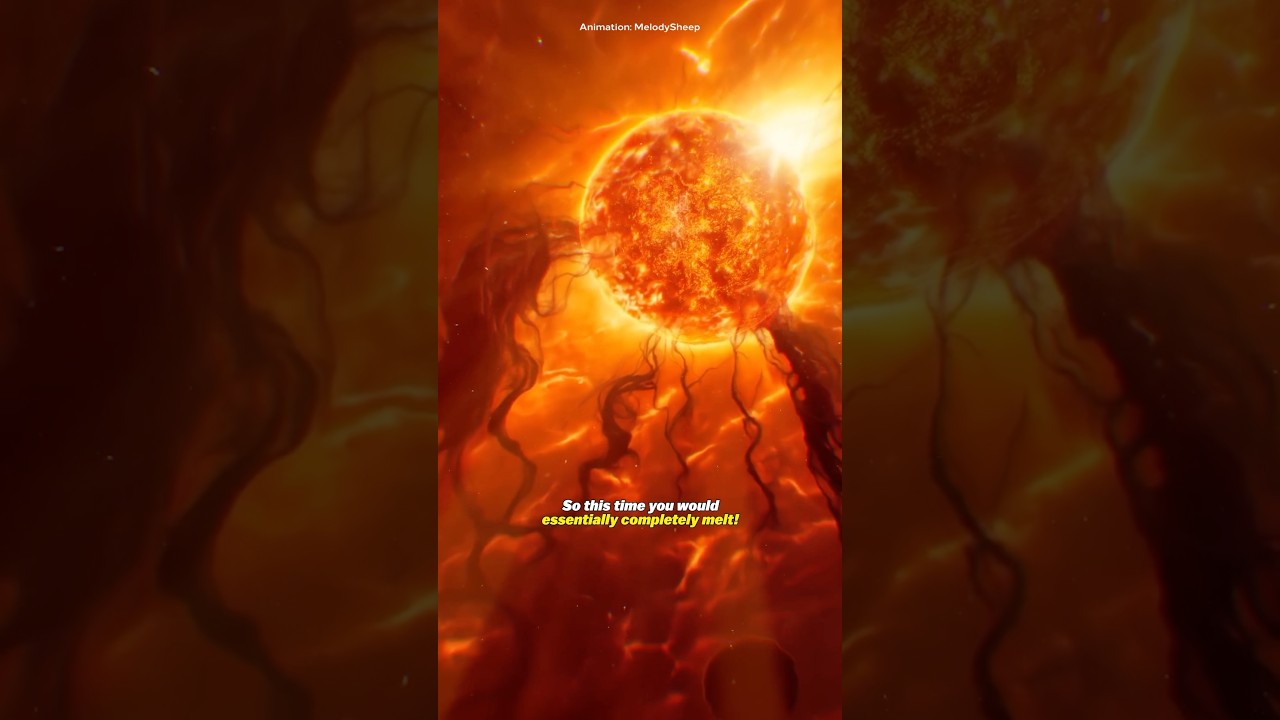 What if you teleported to The Sun for 1 Nanosecond?