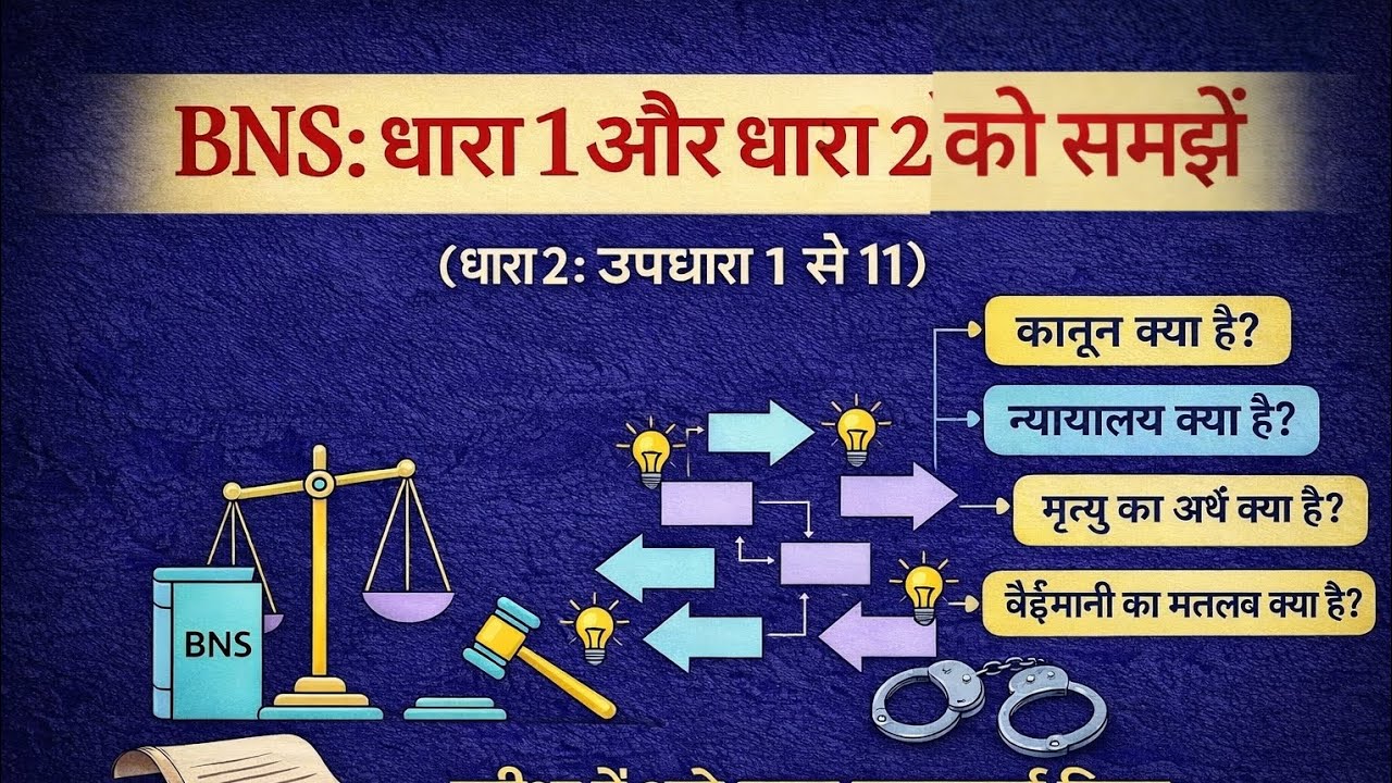BNS: धारा 1 एवं धारा 2 की व्याख्या | sectiion - 2 (उपधारा 1–11) | UPSI Law | महत्वपूर्ण परिभाषाएँ