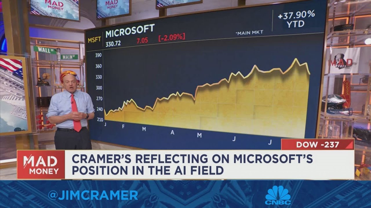 Jim Cramer on why Magnificent Seven stocks remain critical to stock market's momentum