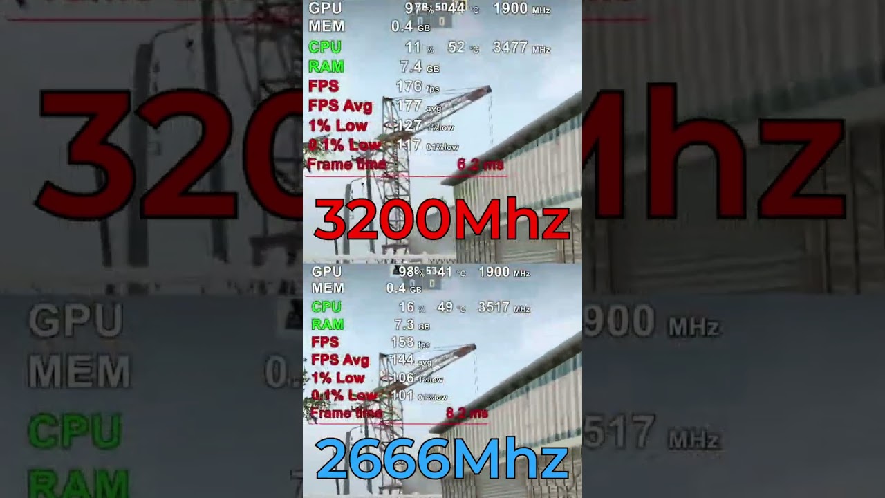 MEMORIA 2666MHZ VS 3200MHZ. QUAL RENDE MAIS FPS ? #shorts