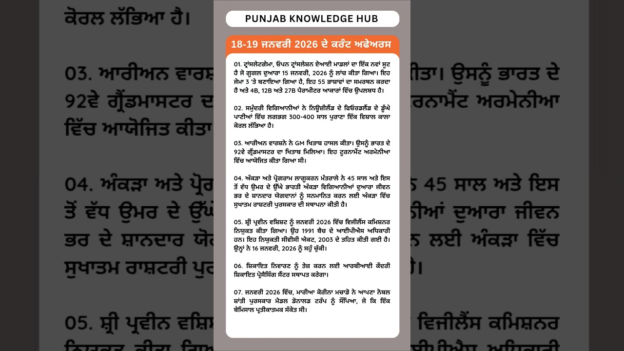 Current Affairs in Punjabi| Daily Current Affairs| Current GK 
