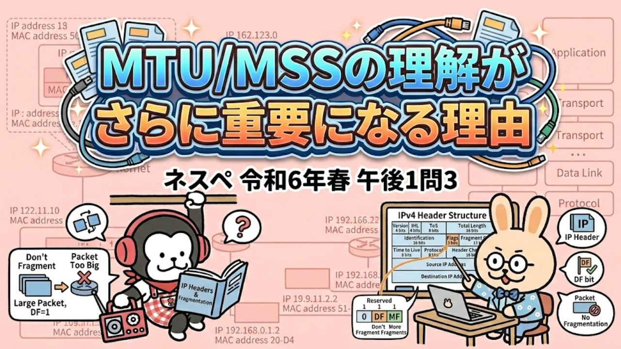 ネトラジ#48 MTU/MSS がさらに重要になる理由[ネットワークスペシャリスト 令和6年春 午後1 問3]