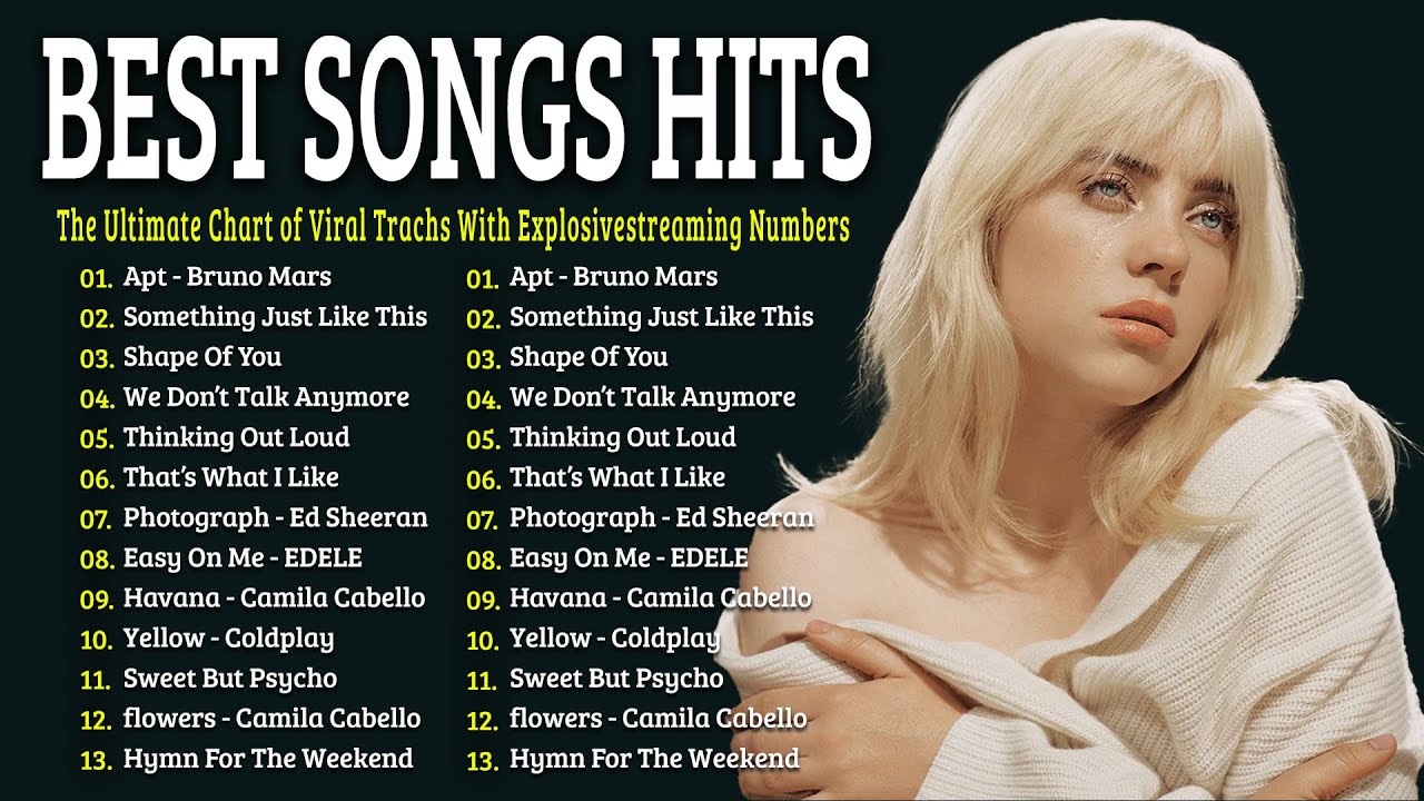 Best Songs 2025 🎶 Top 40 Hits Playlist | Bruno Mars, Dua Lipa, Rihanna, Lady Gaga, Ed Sheeran