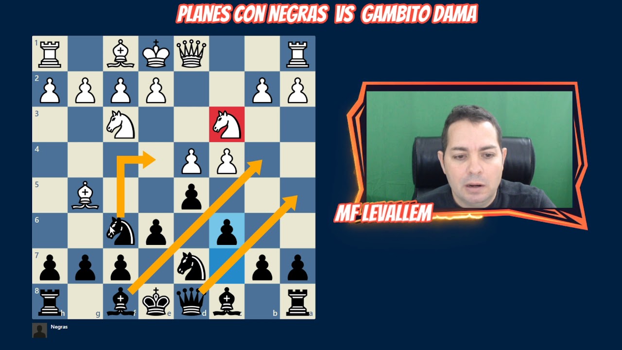 👉Como jugar contra el Gambito Dama 😎