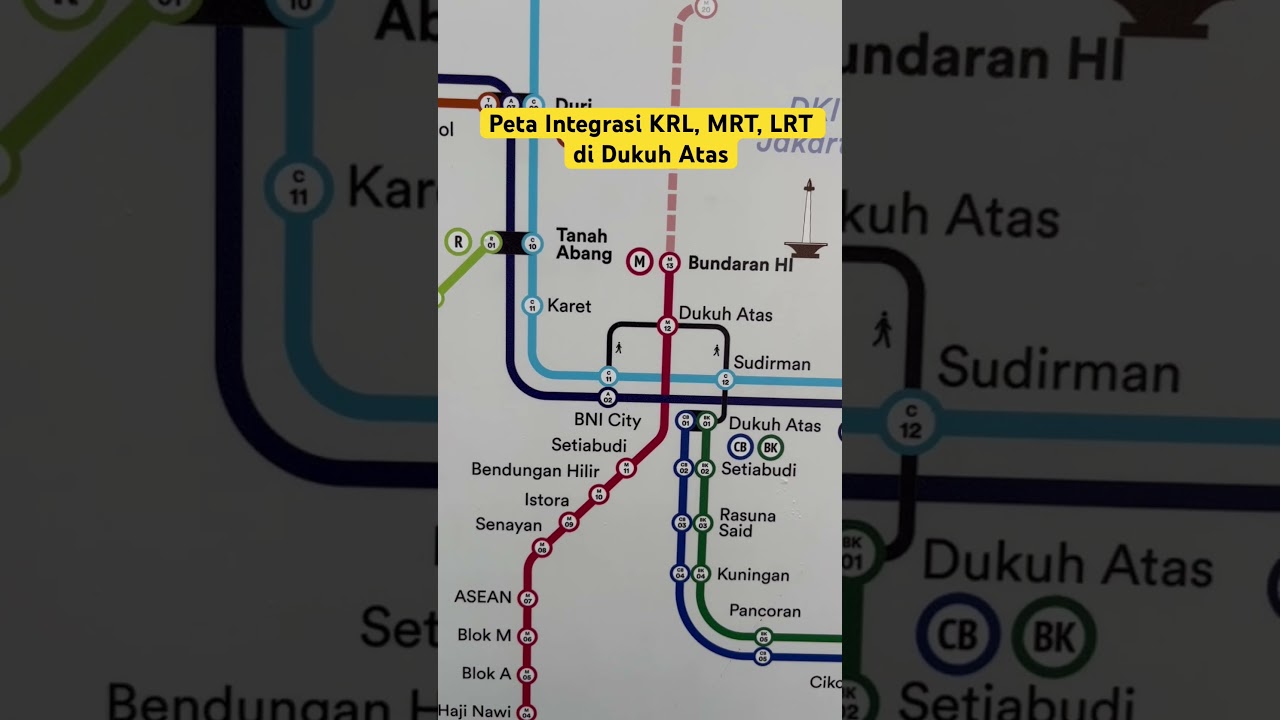 Peta Integrasi KRL, MRT, LRT di Dukuh Atas