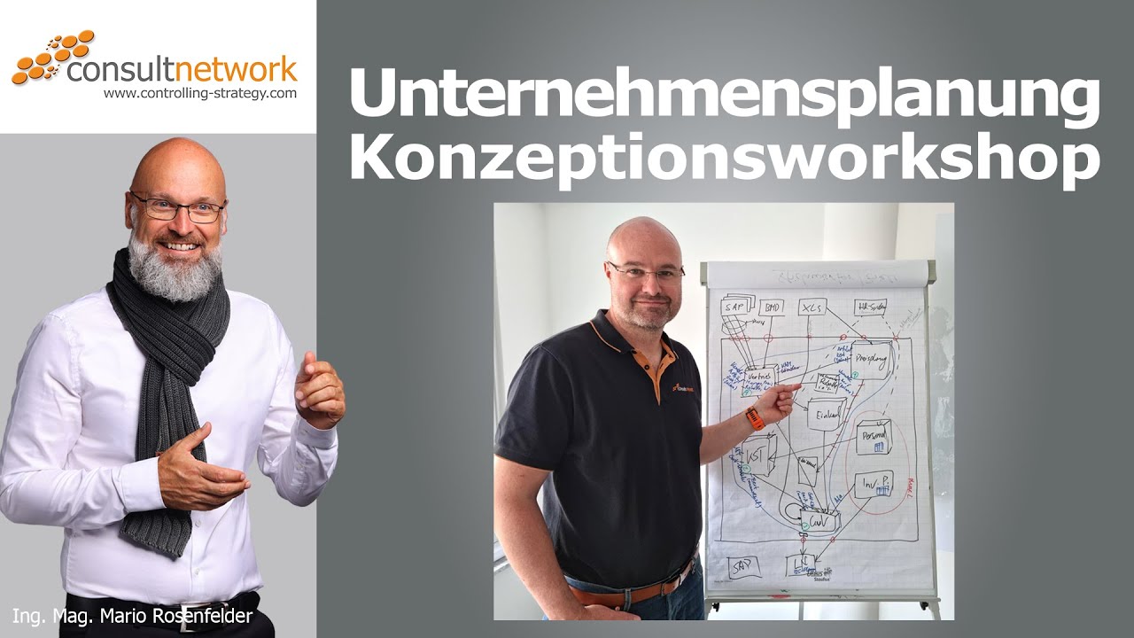 Konzeptionsworkshop Unternehmensplanung von consultnetwork