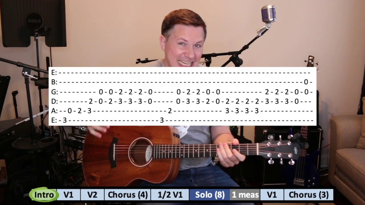 La Bamba | Ritchie Valens | Los Lobos | How to Play Guitar Chords