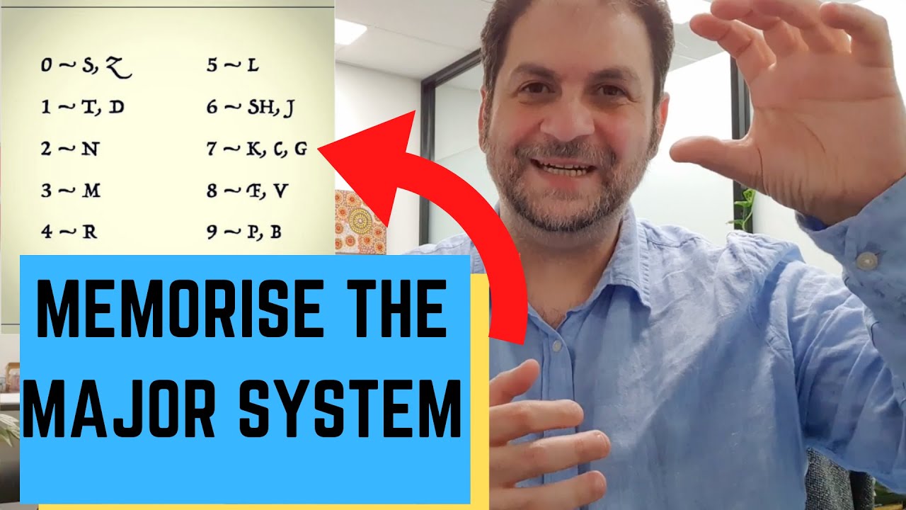 How To Memorise The Major System