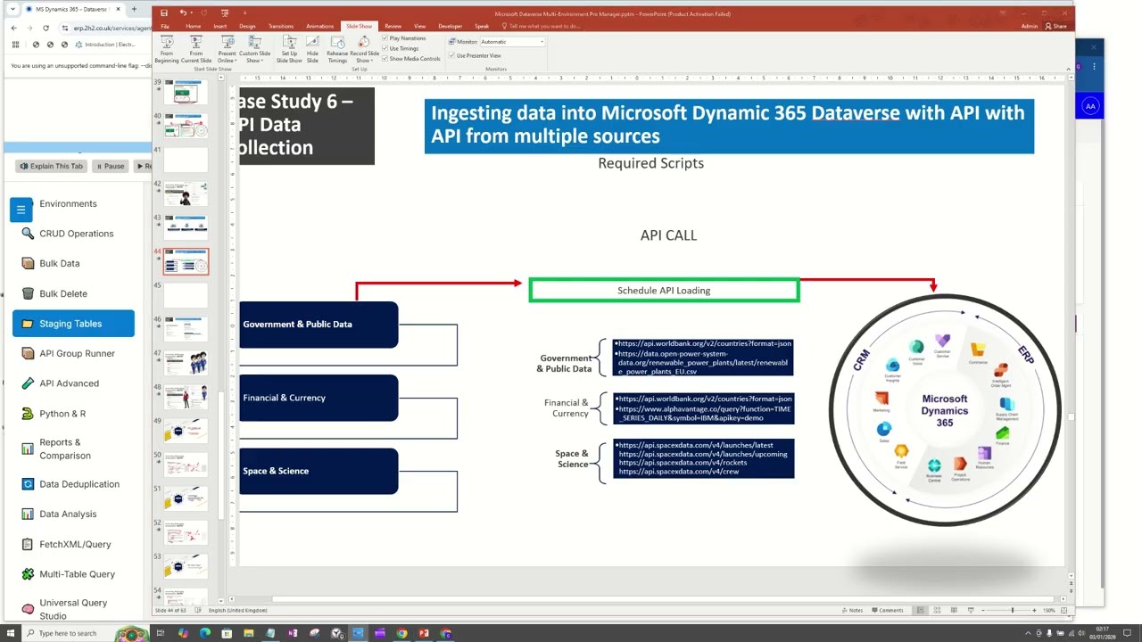 Microsoft Dynamics 365  Dataverse - API Data Collection from Multiple Sources- Case Study-6C
