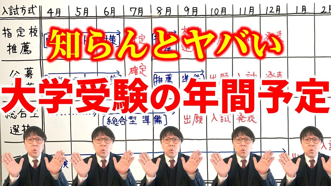 出願や入試は何月頃？推薦・総合型など方式別の年間予定まとめ｜高校生専門の塾講師が大学受験について詳しく解説します