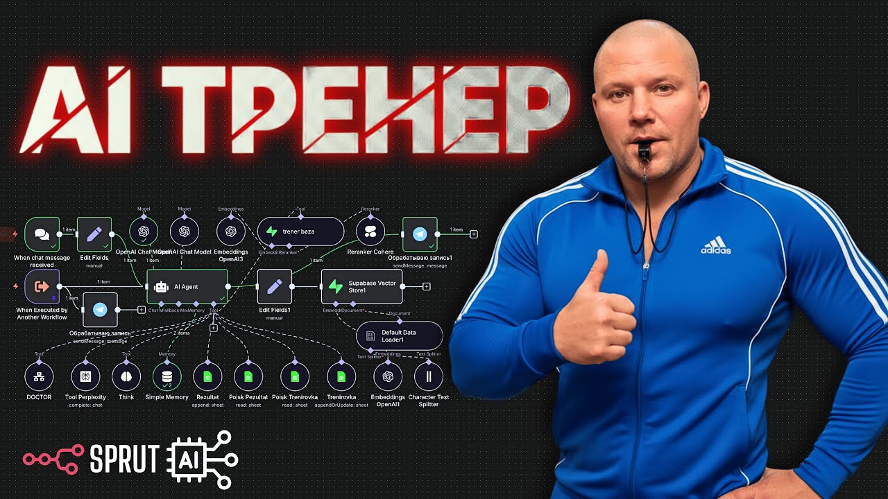 ИИ-Тренер на n8n ЗАСТАВИЛ меня тренироваться | Автоматизация Жизни 2025.