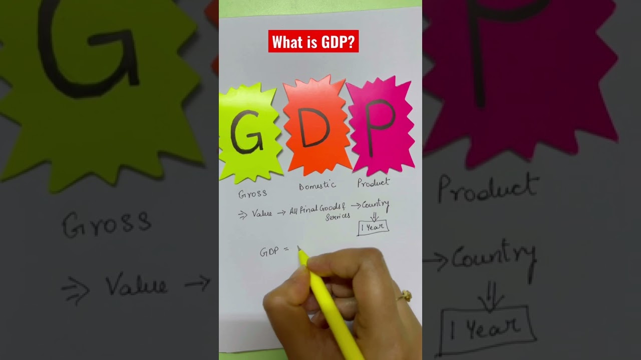 What is GDP? How to calculate GDP of a country? #math #youtube #shorts #tutor #mathtrick #learning