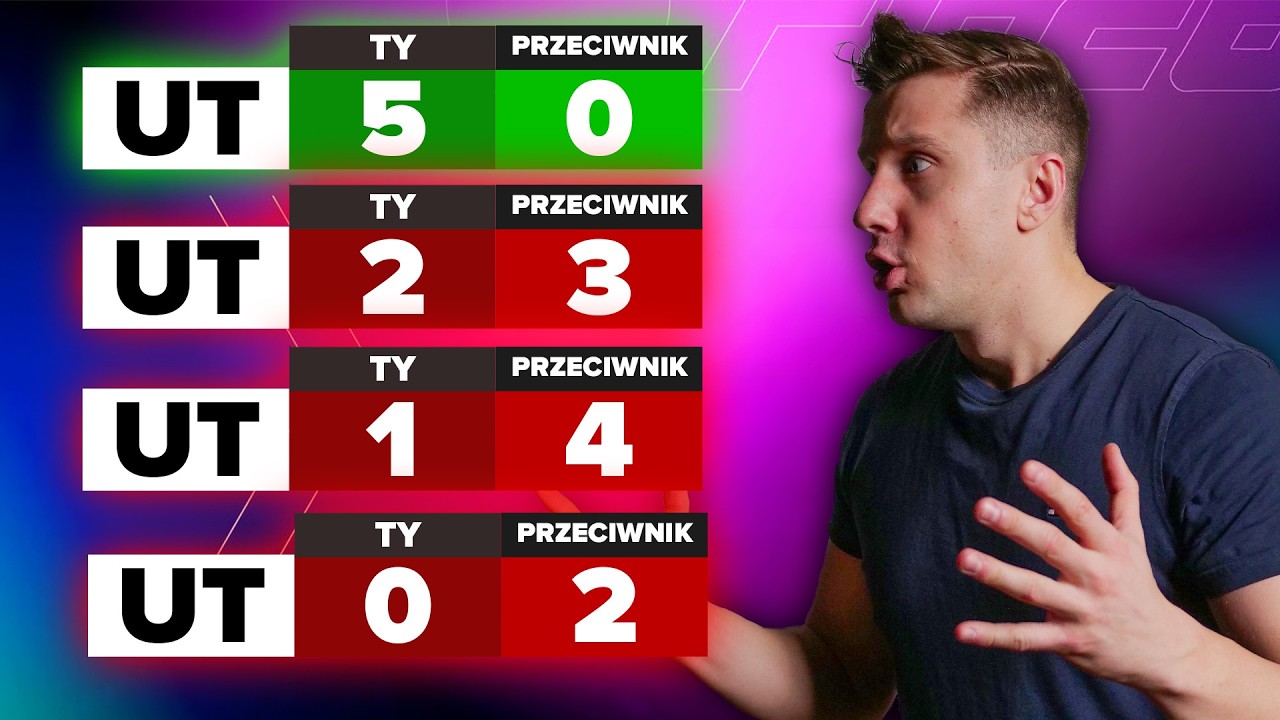 Dlaczego PRZEGRYWASZ w FC 26? Klątwa bilansu 3-0 w FUT Champions!