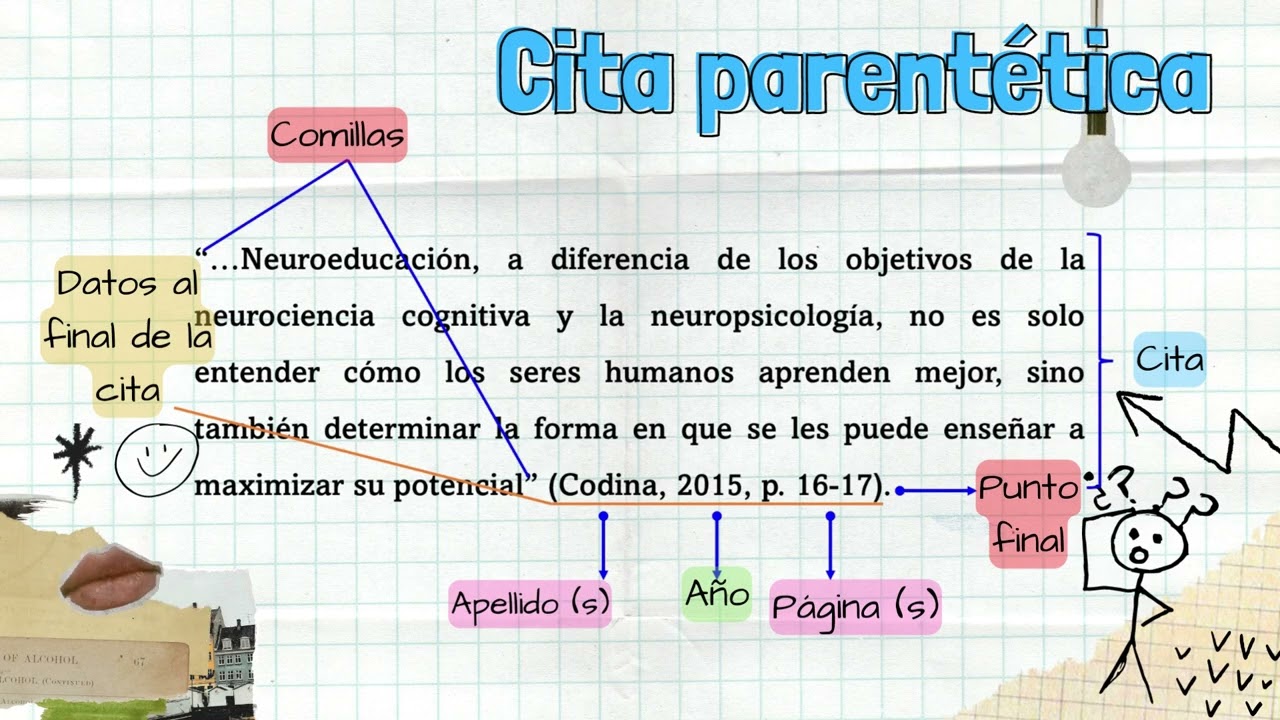 CITAS EN APA: NARRATIVA Y PARENTÉTICA