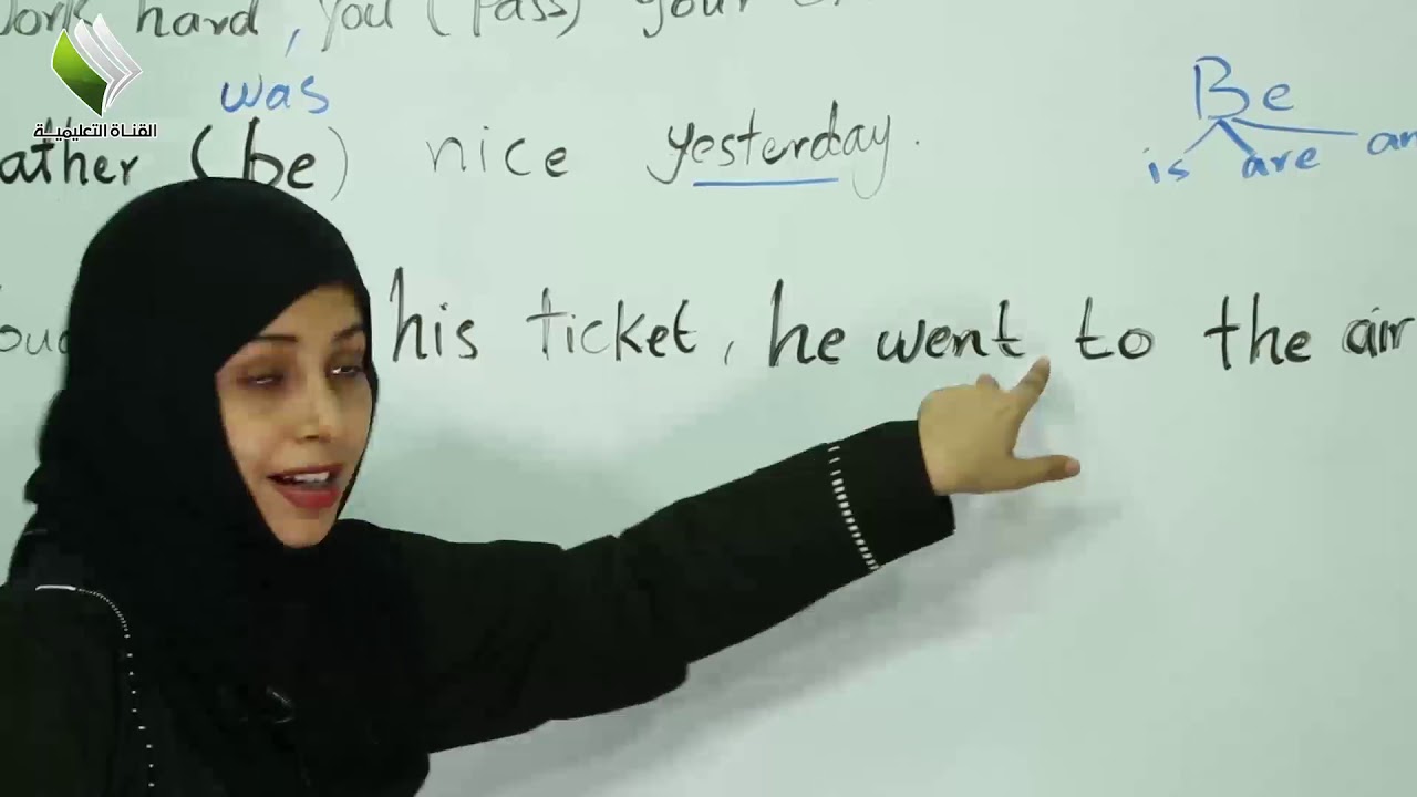 مراجعة عامة مادة الانجليزي الصف التاسع  الجزء 2