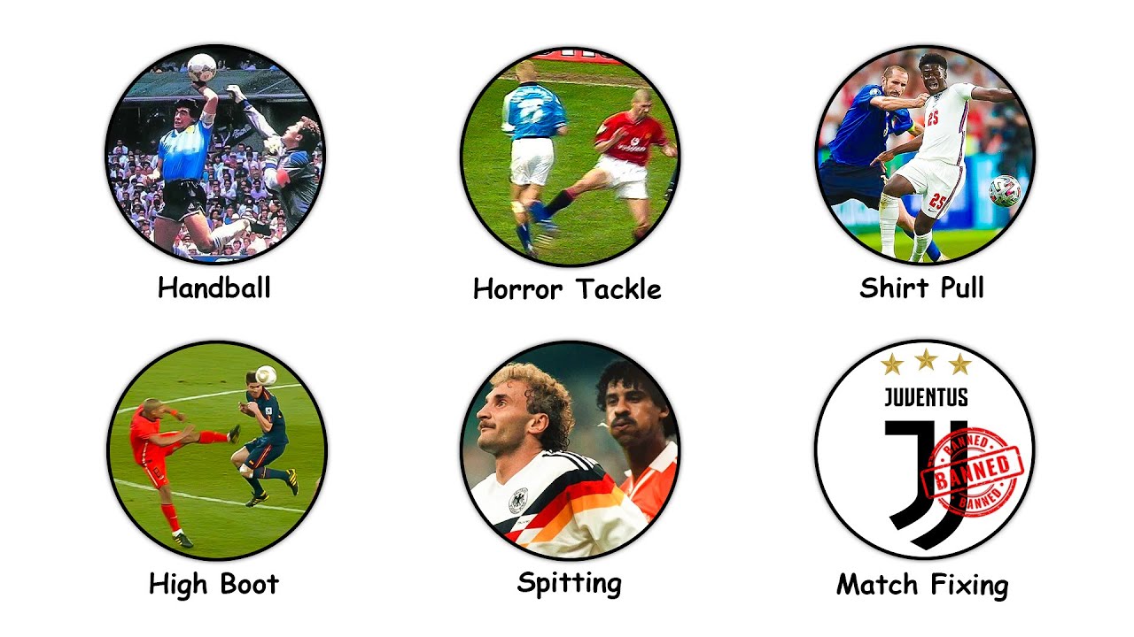 Every Banned Thing in Football Explained in 12 min!