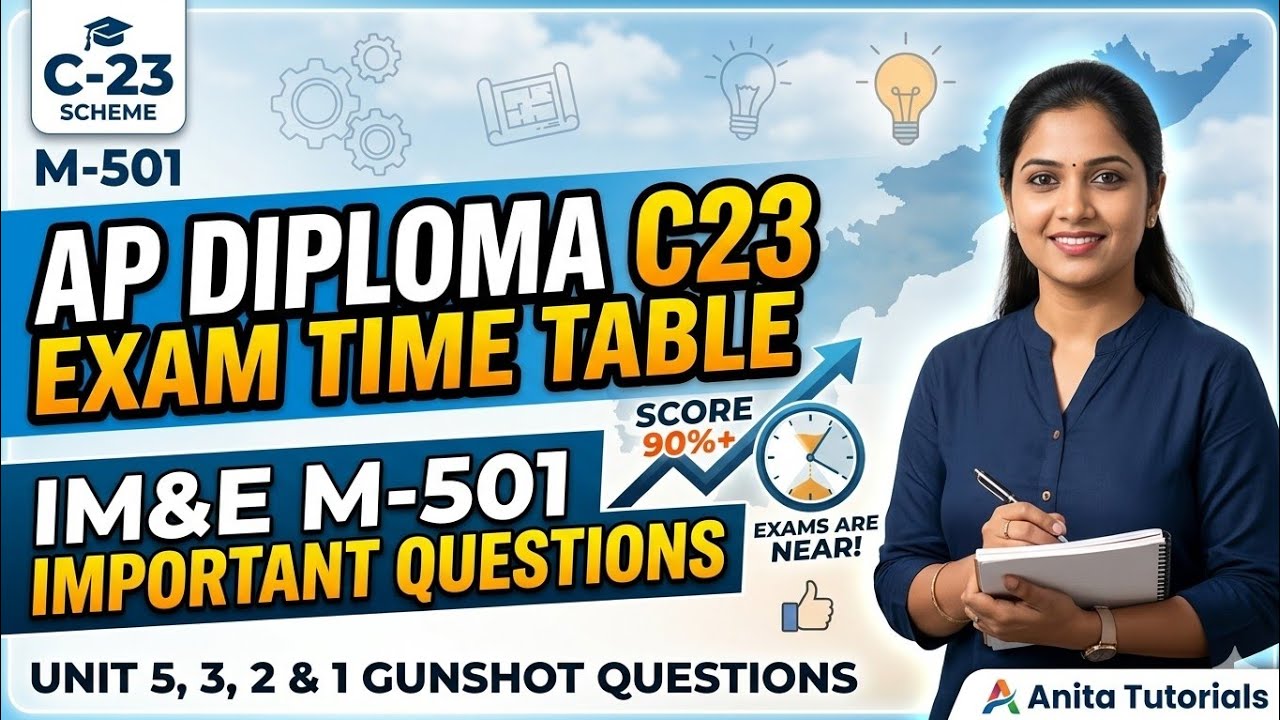 Industrial Management and Entrepreneurship (IM&E) M-501 Most Important Questions | C-23 Scheme 🎯