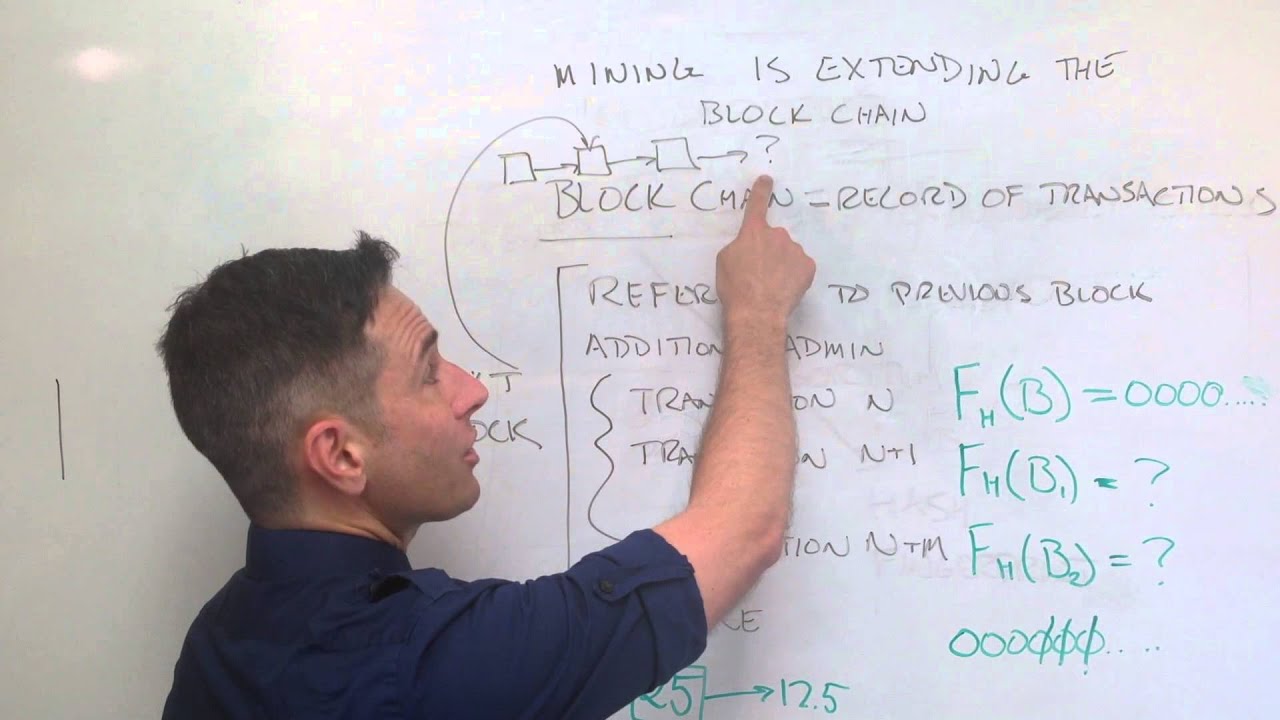 Bitcoin Mining