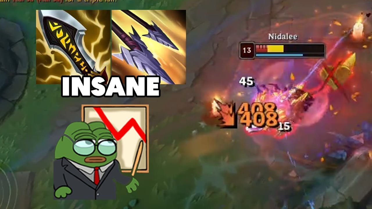 RATIRL SIVIR IS INSANE