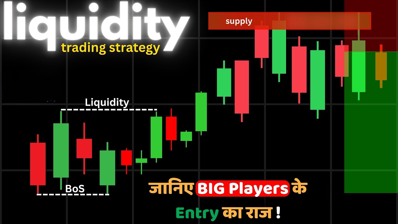 Liquidity Explained (EVERYTHING You Need To Know) Part- 2