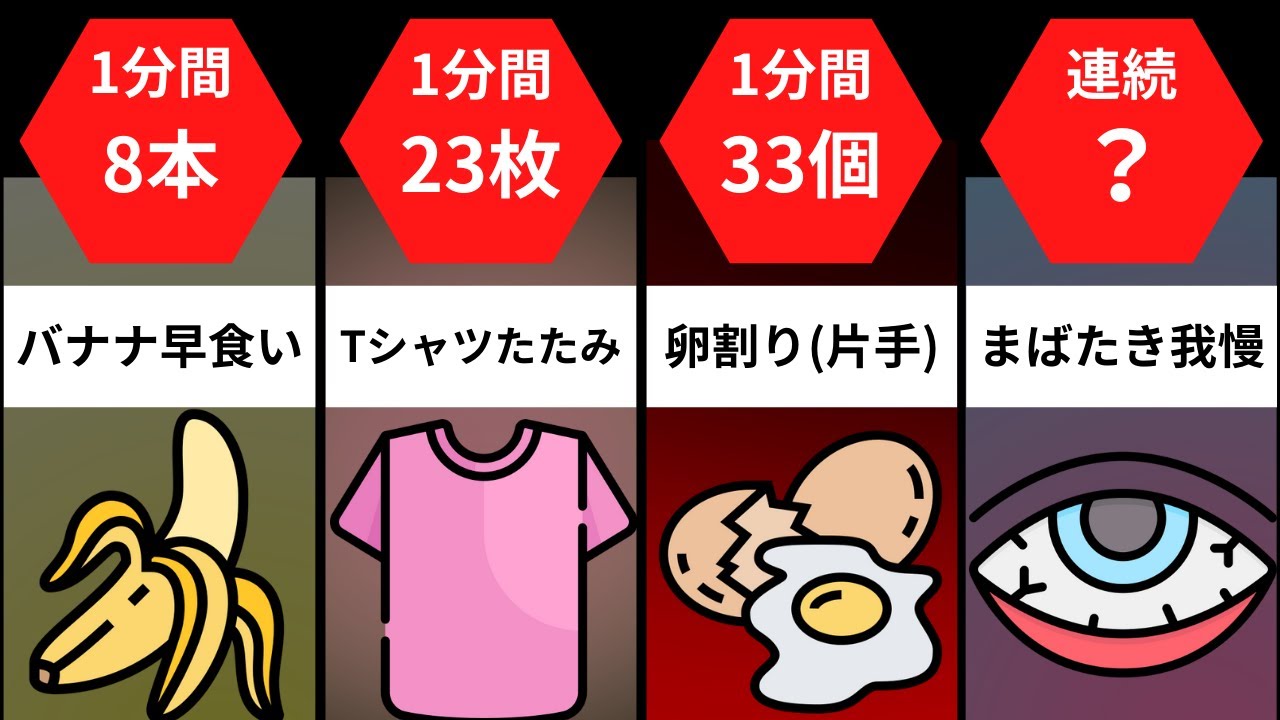 勝てそうなギネス世界記録