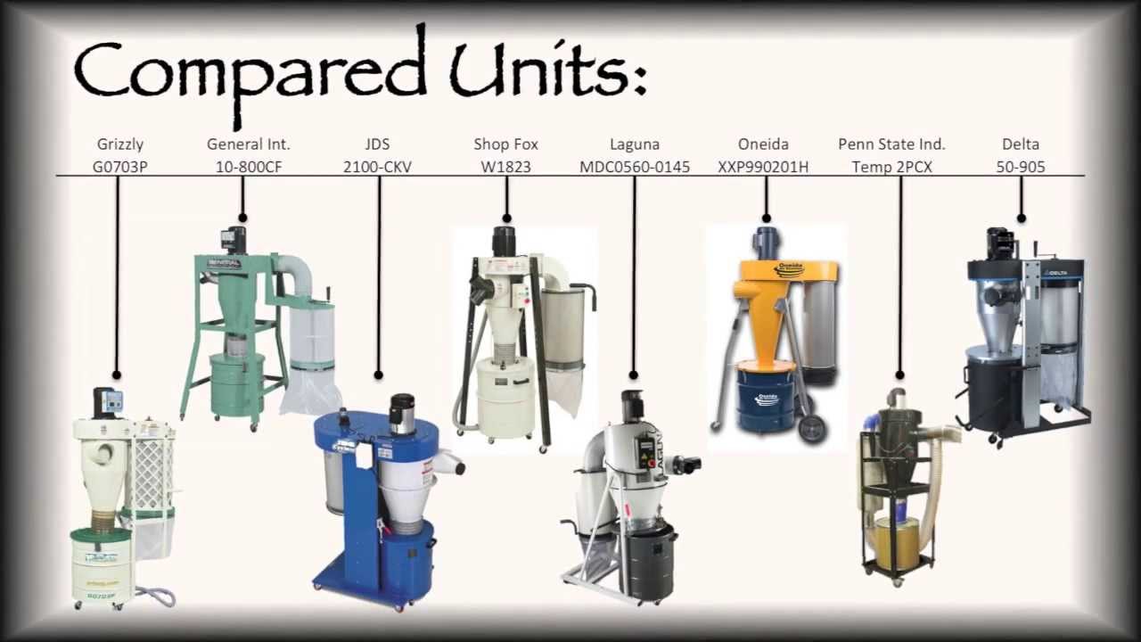 Dust Collector - Which One To Buy?