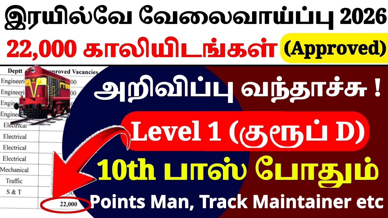 🚨 Railway Group D Vacancy 2026 | 22,000 Level 1 Jobs Approved 👉 10th Pass | RRB Update Tamil