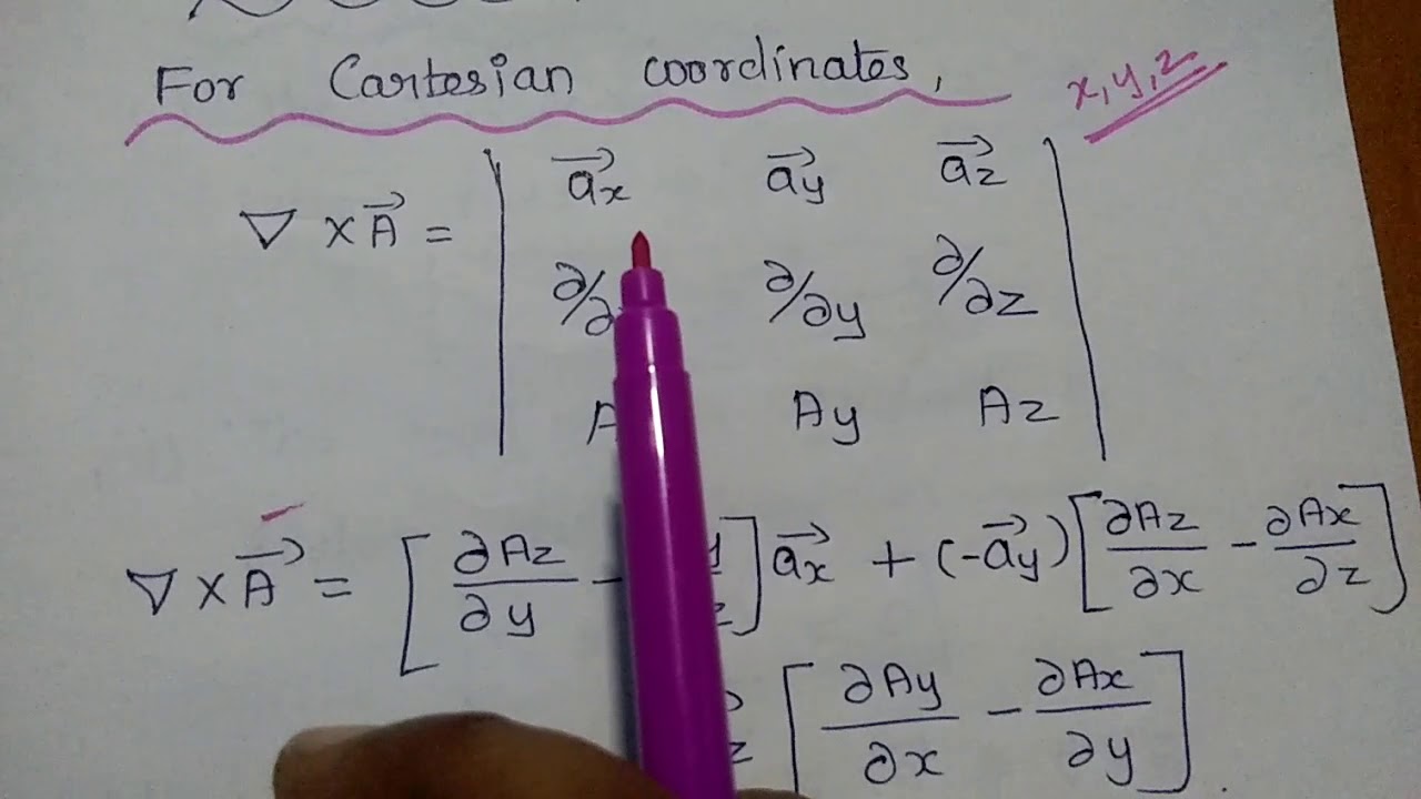 Curl of a Vector