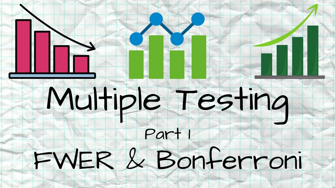 Multiple Testing - Part 1 - FWER and Bonferroni