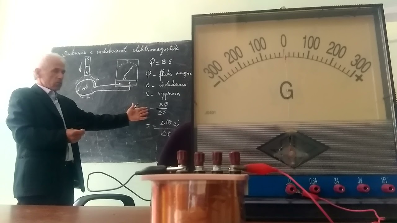 Dukuria e induksionit elektromagnetik